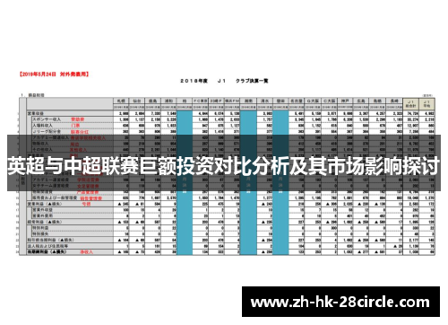 英超与中超联赛巨额投资对比分析及其市场影响探讨