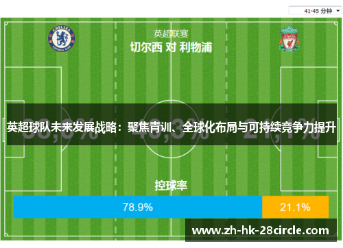 英超球队未来发展战略：聚焦青训、全球化布局与可持续竞争力提升