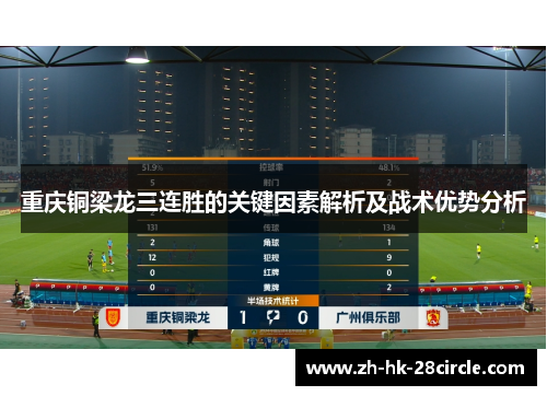 重庆铜梁龙三连胜的关键因素解析及战术优势分析