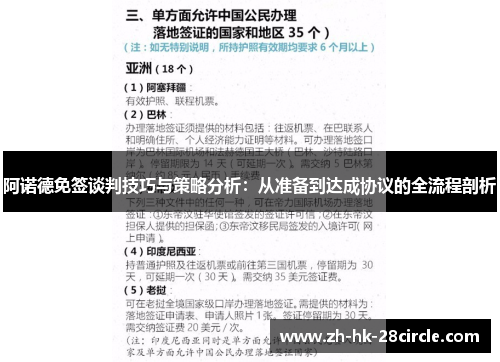 阿诺德免签谈判技巧与策略分析：从准备到达成协议的全流程剖析