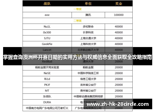 掌握查询澳洲杯开赛日期的实用方法与权威信息全面获取全攻略指南