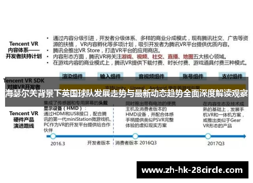 海瑟尔关背景下英国球队发展走势与最新动态趋势全面深度解读观察