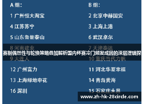 赛制偶然性与轮换策略叠加解析国内杯赛冷门频发成因的深层逻辑探
