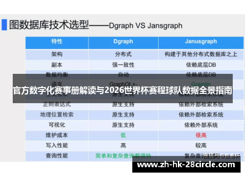 官方数字化赛事册解读与2026世界杯赛程球队数据全景指南 官方数字化赛事册解读与2026世界杯赛程球队数据全景指南