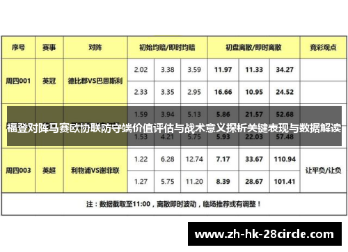 福登对阵马赛欧协联防守端价值评估与战术意义探析关键表现与数据解读