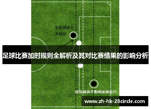 足球比赛加时规则全解析及其对比赛结果的影响分析