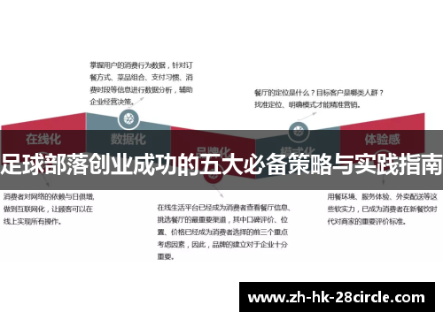 足球部落创业成功的五大必备策略与实践指南