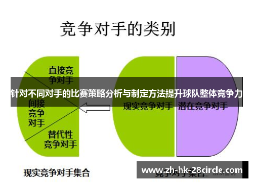 针对不同对手的比赛策略分析与制定方法提升球队整体竞争力