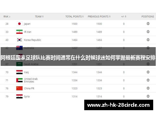 阿根廷国家足球队比赛时间通常在什么时候球迷如何掌握最新赛程安排