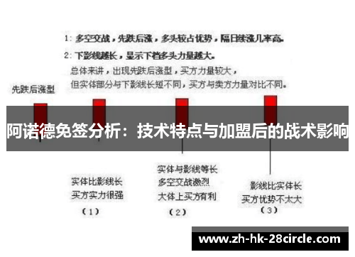 阿诺德免签分析:技术特点与加盟后的战术影响 阿诺德免签分析:技术特点与加盟后的战术影响